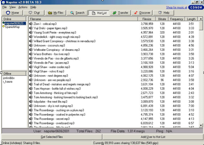 Napster in 2001