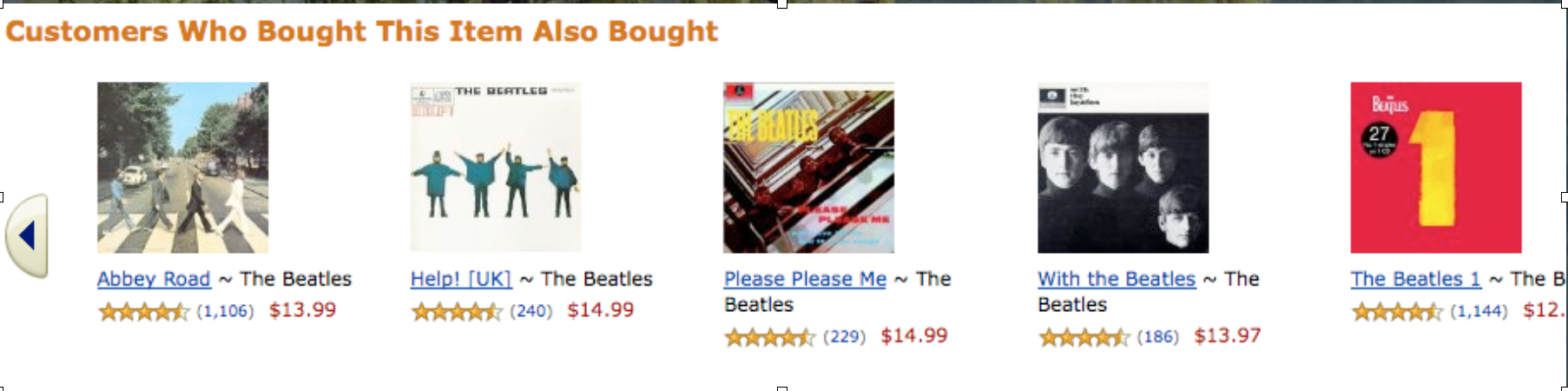 Amazons recommendations for Abbey Road